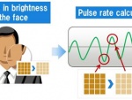 New Facereading Tech Could Help Spot Terrorists Before They Act